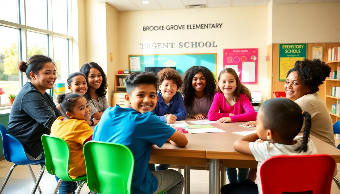 students collaborating in a bright and modern classroom at Brooke Grove Elementary.